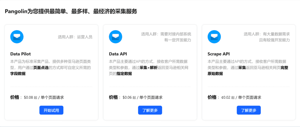 Pangolin Amazon数据采集产品