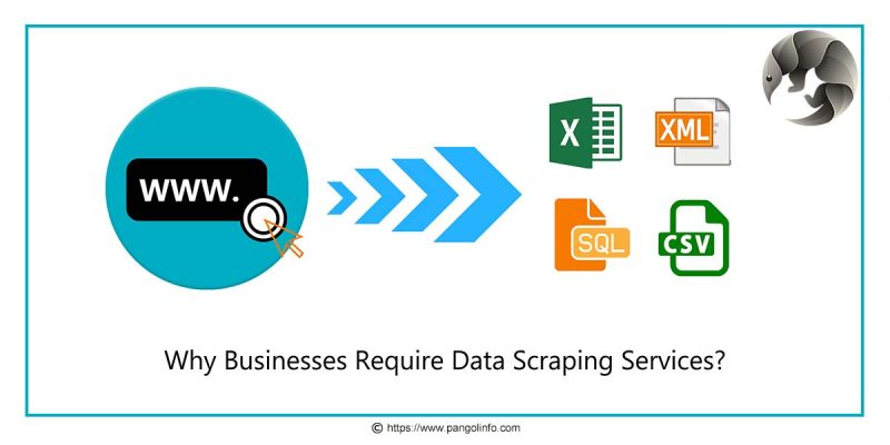 网页数据采集服务Web Data Scraping Services